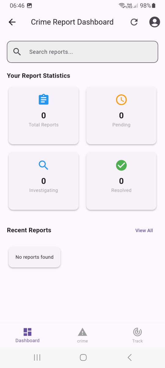 SafeReport Dashboard